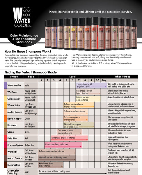 Tressa Watercolors Color Maintenance Shampoo 250ml