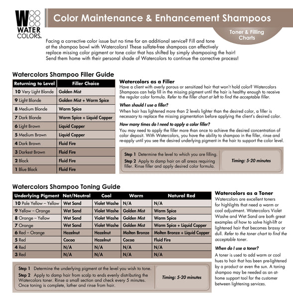 Tressa Watercolors Color Maintenance Shampoo 250ml