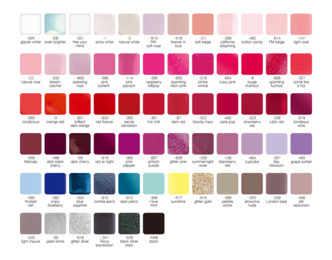 LCN Recolution UV Soak-off Colour Polish | Absolute Beauty Source